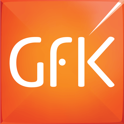 GFK